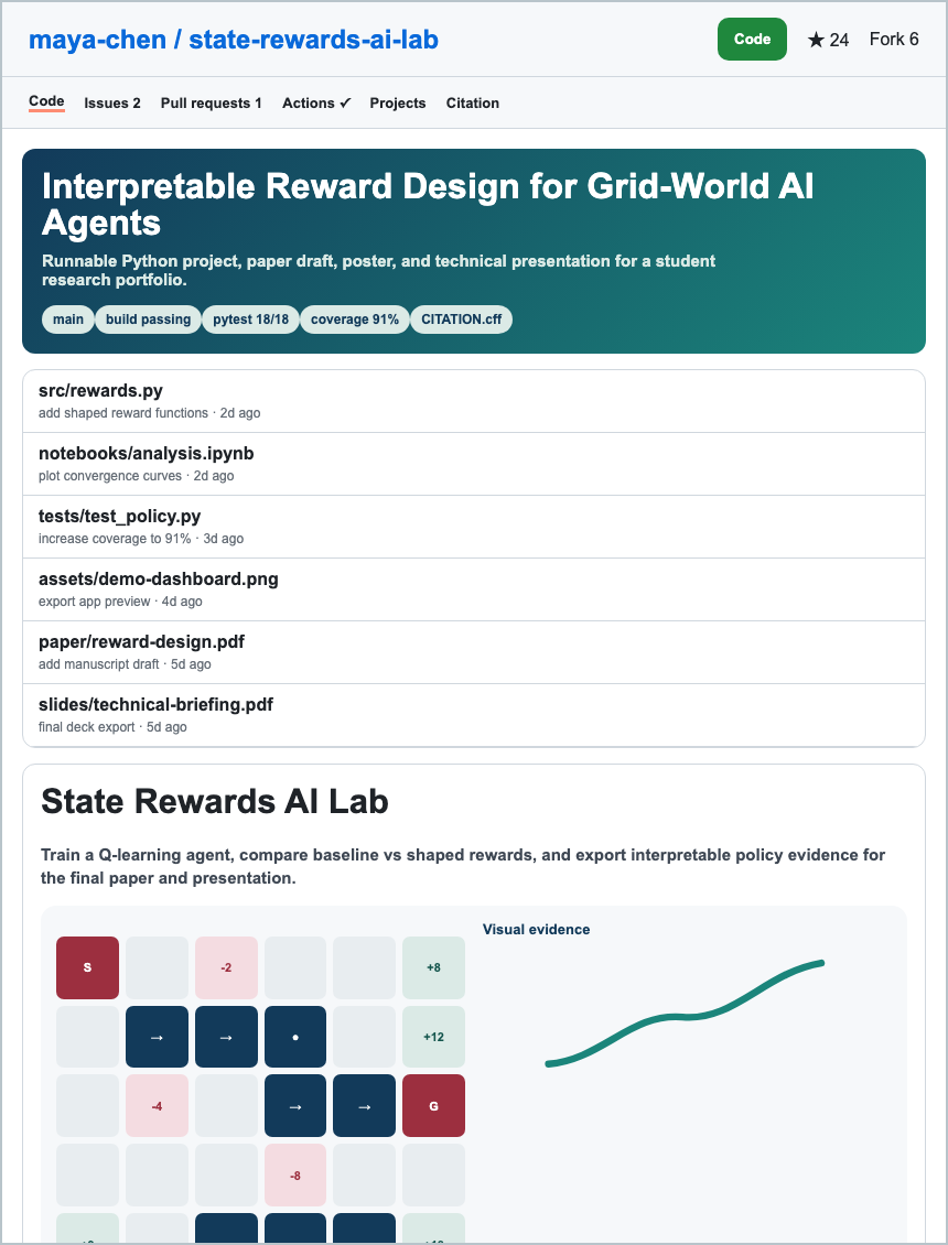 GitHub-style repository page with project files, badges, README, screenshot, and project summary