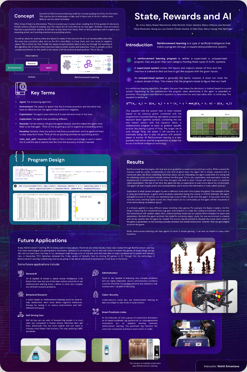 Academic research poster from a student AI project